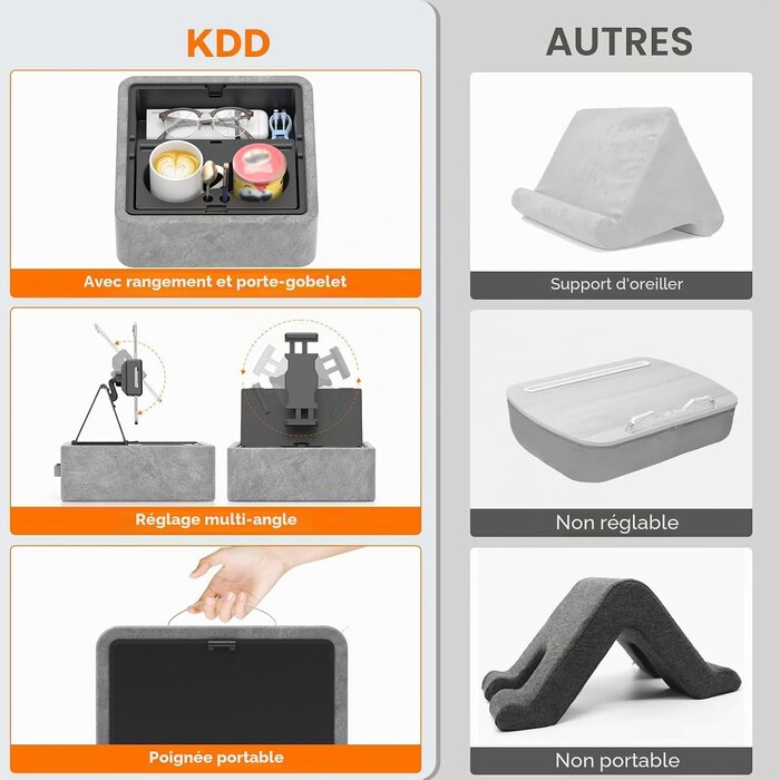 Support Coussin Tablette & Smartphone - Jusqu'à -61% sur votre confort