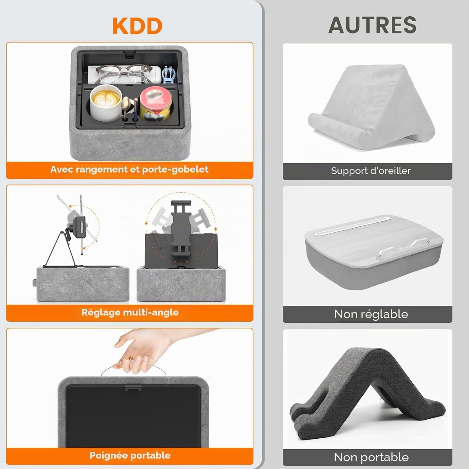 Support coussin tablette et smartphone - Gris - 75% de remise