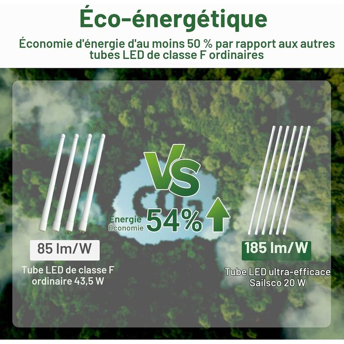 Lot de 6 Tubes LED T8 150 cm 20W - Blanc Neutre - Jusqu'à -63%