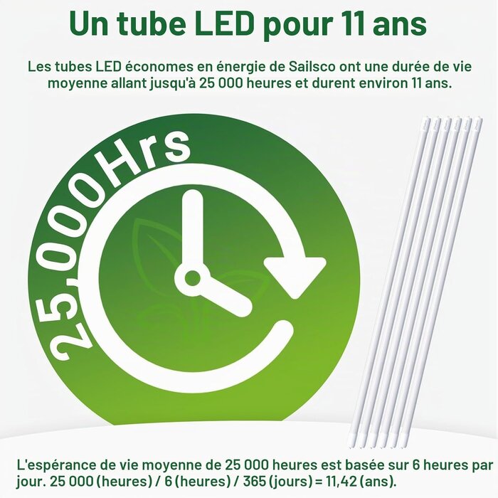 Lot de 6 Tubes LED T8 150 cm 20W - Blanc Neutre - Jusqu'à -63%