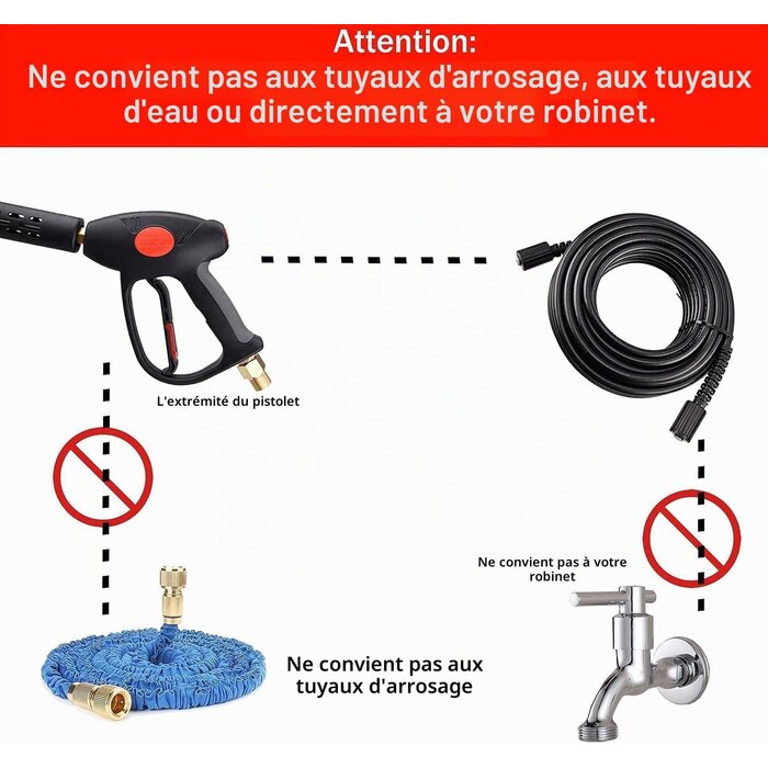 Lance télescopique haute pression 4000 PSI - Jusqu'à -61% sur votre entretien