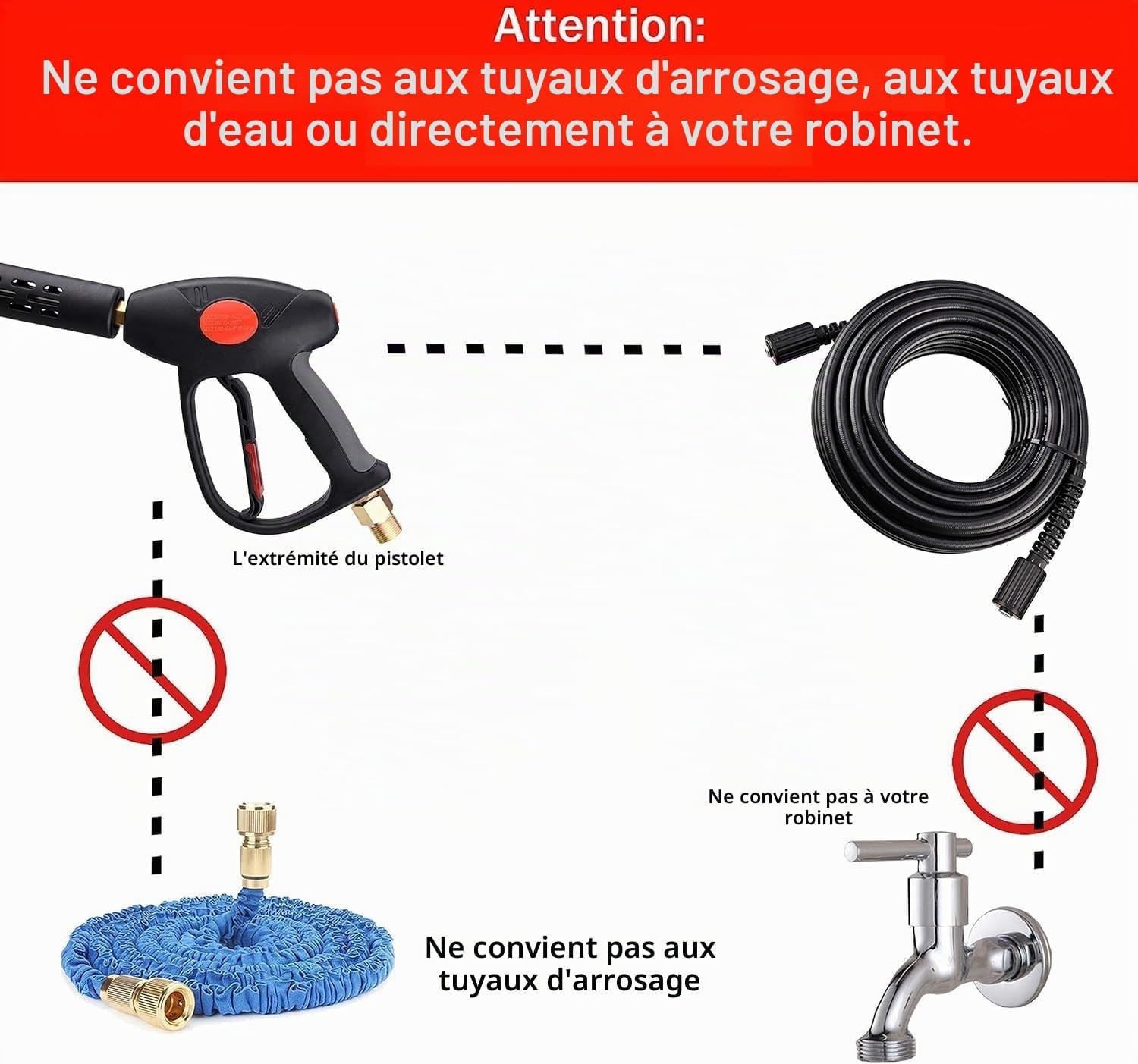 Lance télescopique haute pression 4000 PSI - Jusqu'à -61% sur votre entretien