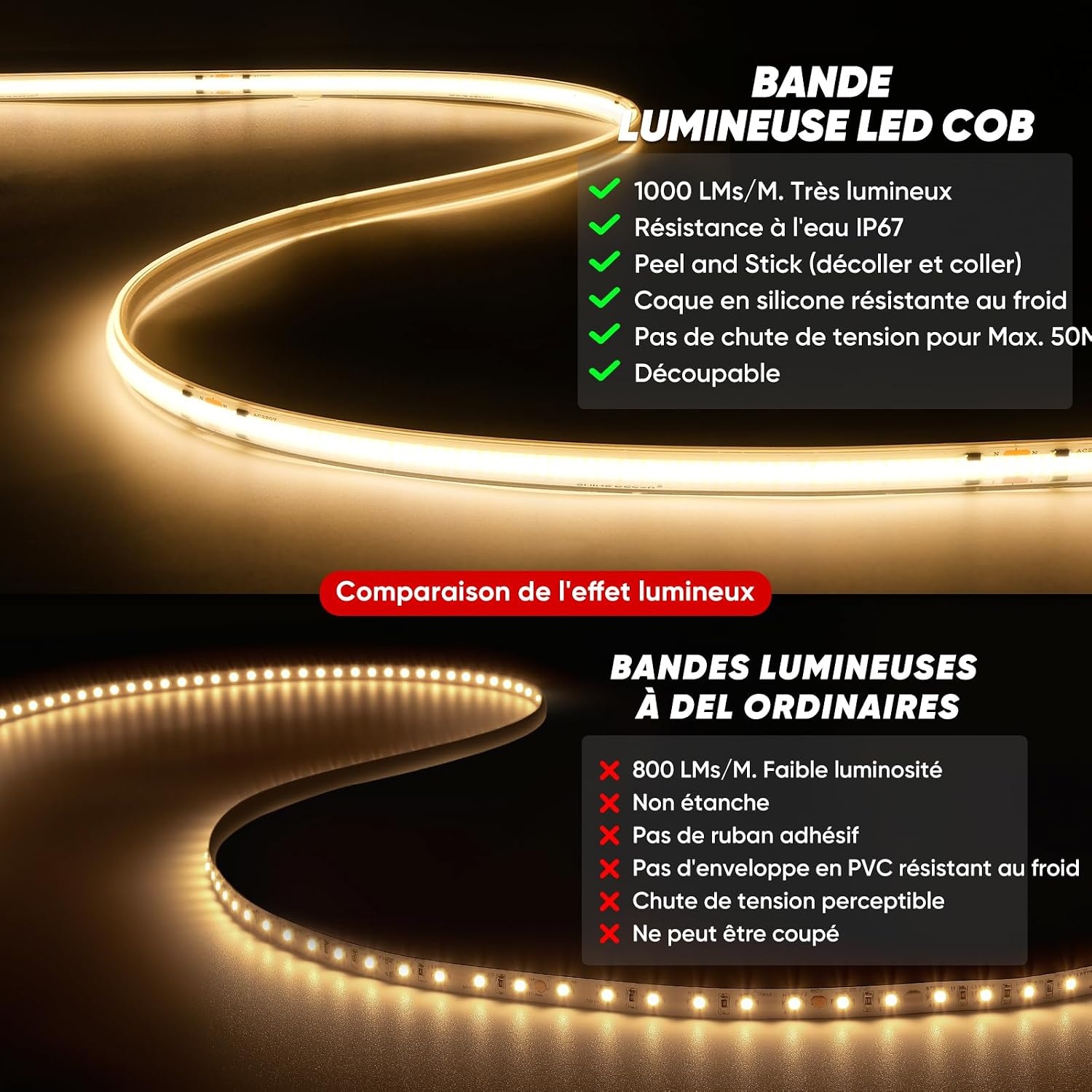 Ruban LED COB 3m 230V IP67 Blanc Froid - Jusqu'à 58% de réduction