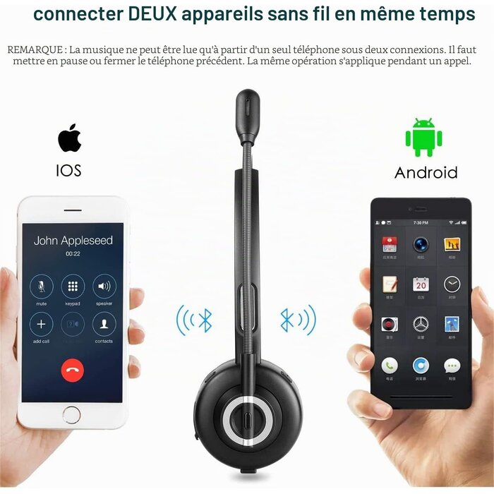 Casque Bluetooth Pro avec Micro et Station de charge - Jusqu'à 56% de remise