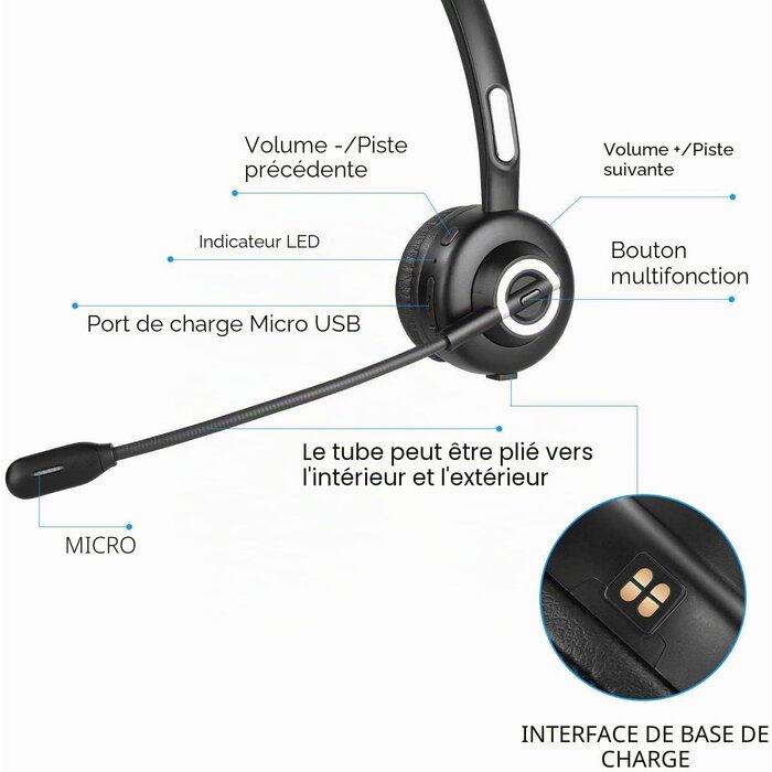 Casque Bluetooth Pro avec Micro et Station de charge - Jusqu'à 56% de remise