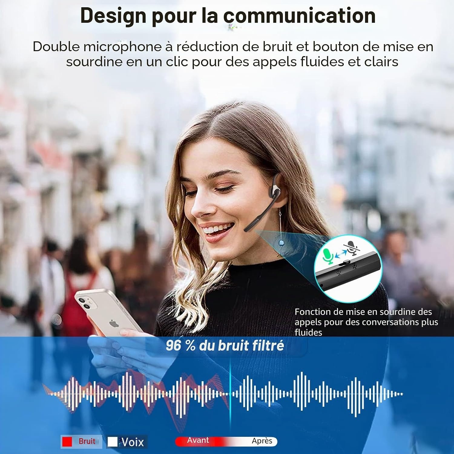 Casque Bluetooth Open-Ear Sans Fil - Jusqu'à 34% de remise
