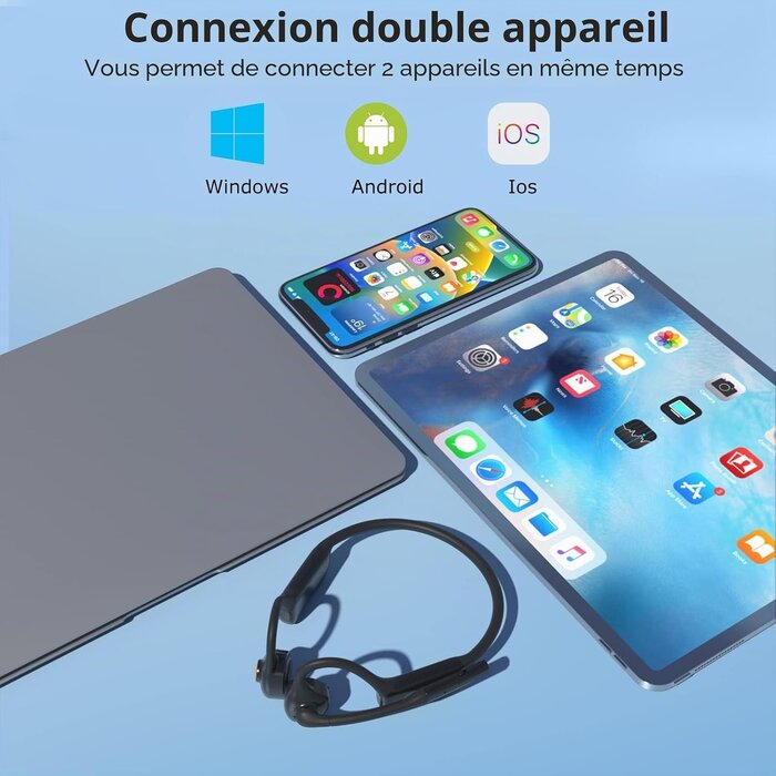 Casque Bluetooth Open-Ear Sans Fil - Jusqu'à 34% de remise