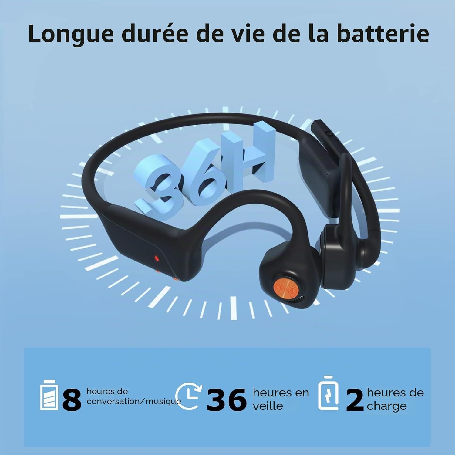Casque Bluetooth Open-Ear Sans Fil - Jusqu'à 34% de remise