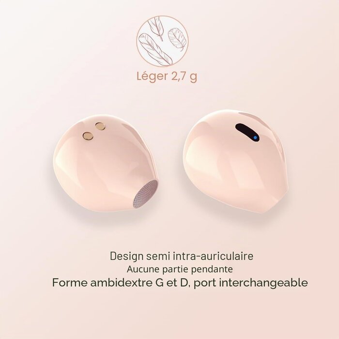 Écouteurs Bluetooth ultra-compacts ivoire - Jusqu'à 57% de remise
