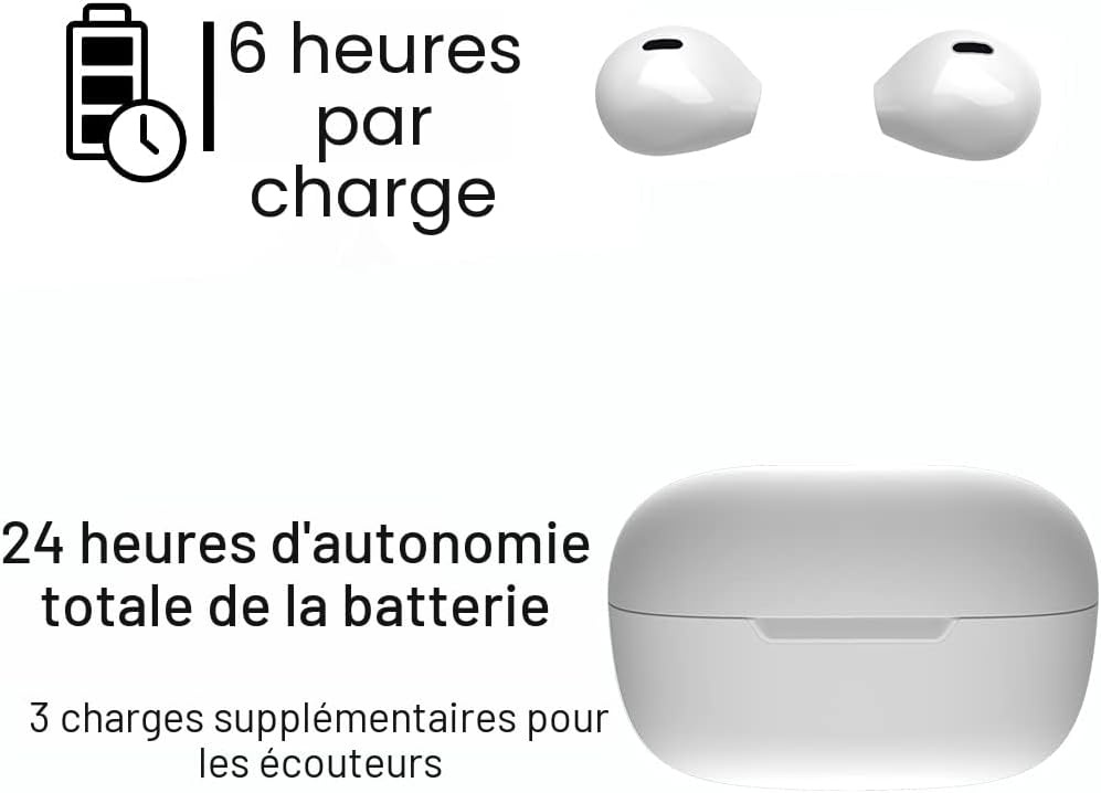 Écouteurs Bluetooth ultra-compacts ivoire - Jusqu'à 57% de remise