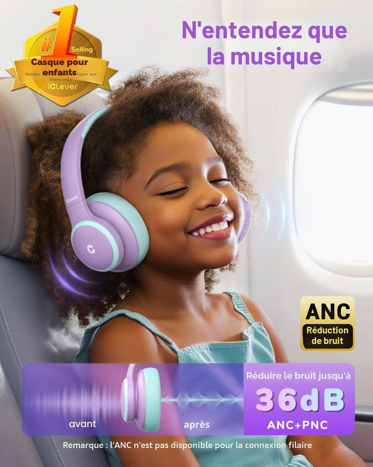 Casque audio enfant sans fil avec réduction de bruit - Jusqu'à 62% de remise