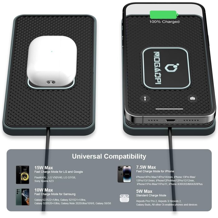 Chargeur voiture sans fil 15W + double port USB 20W : jusqu'à -56% de remise
