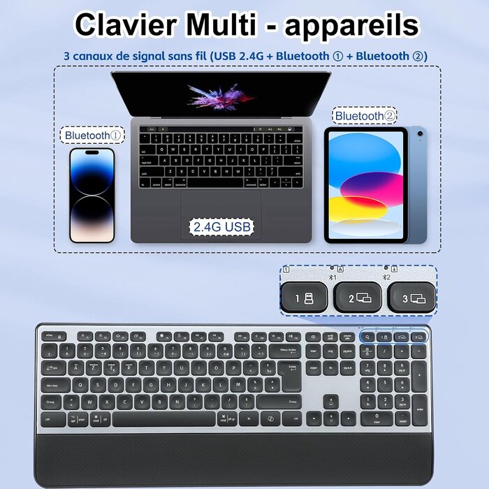 Citlla Clavier sans fil multi-appareils rétroéclairé - Jusqu'à 61% de réduction
