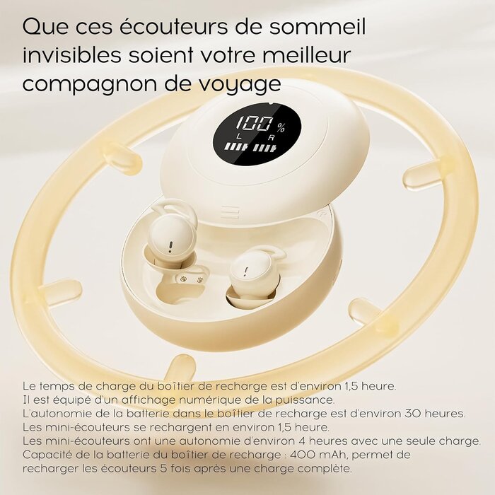 Mini écouteurs sommeil Bluetooth 5.4 - Jusqu'à 56% de réduction