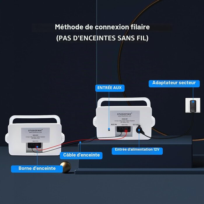 Paire d'enceintes extérieur 200W Bluetooth 5.3 - Jusqu'à -61% sur l'outlet