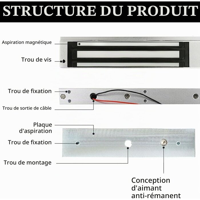 Électroaimant de verrouillage 280kg - Jusqu'à -62% sur votre sécurité