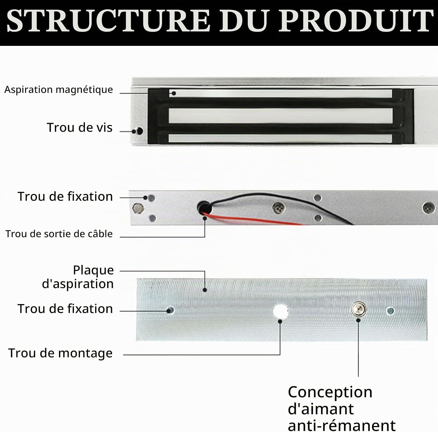 Électroaimant de verrouillage 280kg - Jusqu'à -62% sur votre sécurité