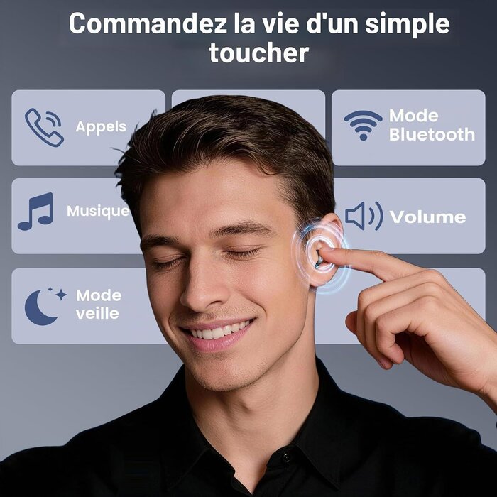 Écouteurs de sommeil avec bruit blanc - Jusqu'à 58% de remise