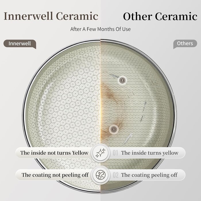 Poêle en inox 20 cm avec couvercle - Jusqu'à 62% de réduction