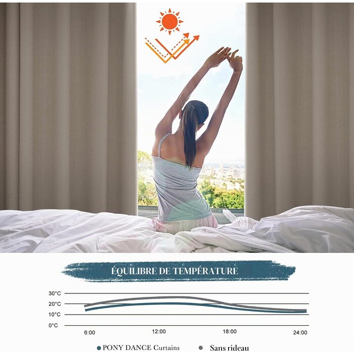 Rideaux occultants thermiques 140x280cm - Sable - Jusqu'à -33%
