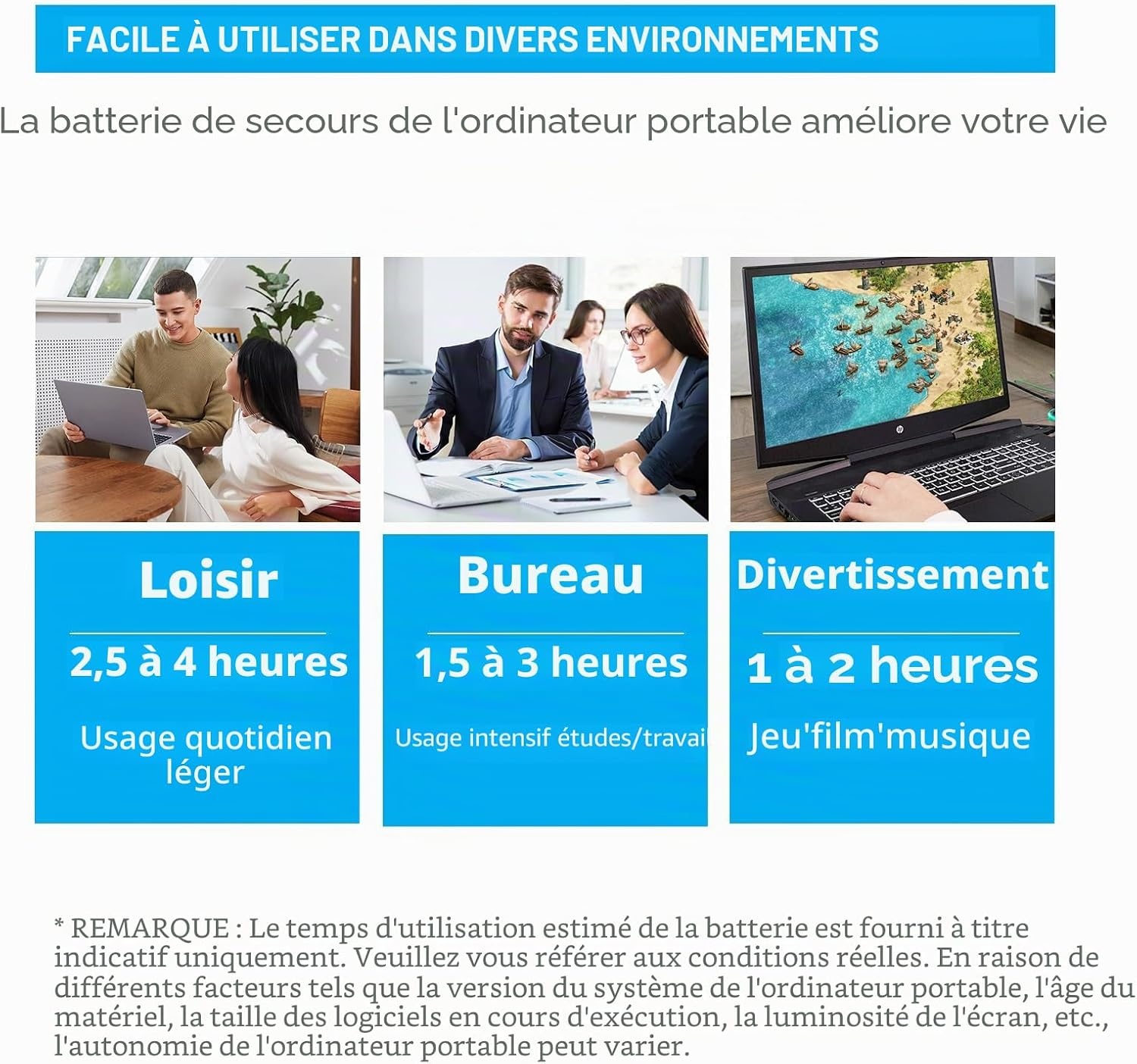 Batterie PC Portable 5200mAh - 22% de remise - État Déballé