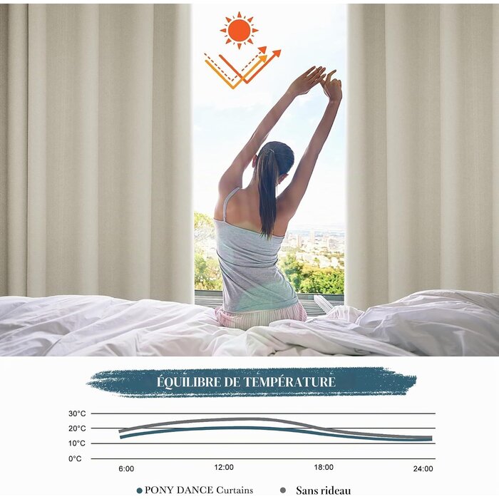 Lot de 2 rideaux occultants thermiques beige - Jusqu'à -33%