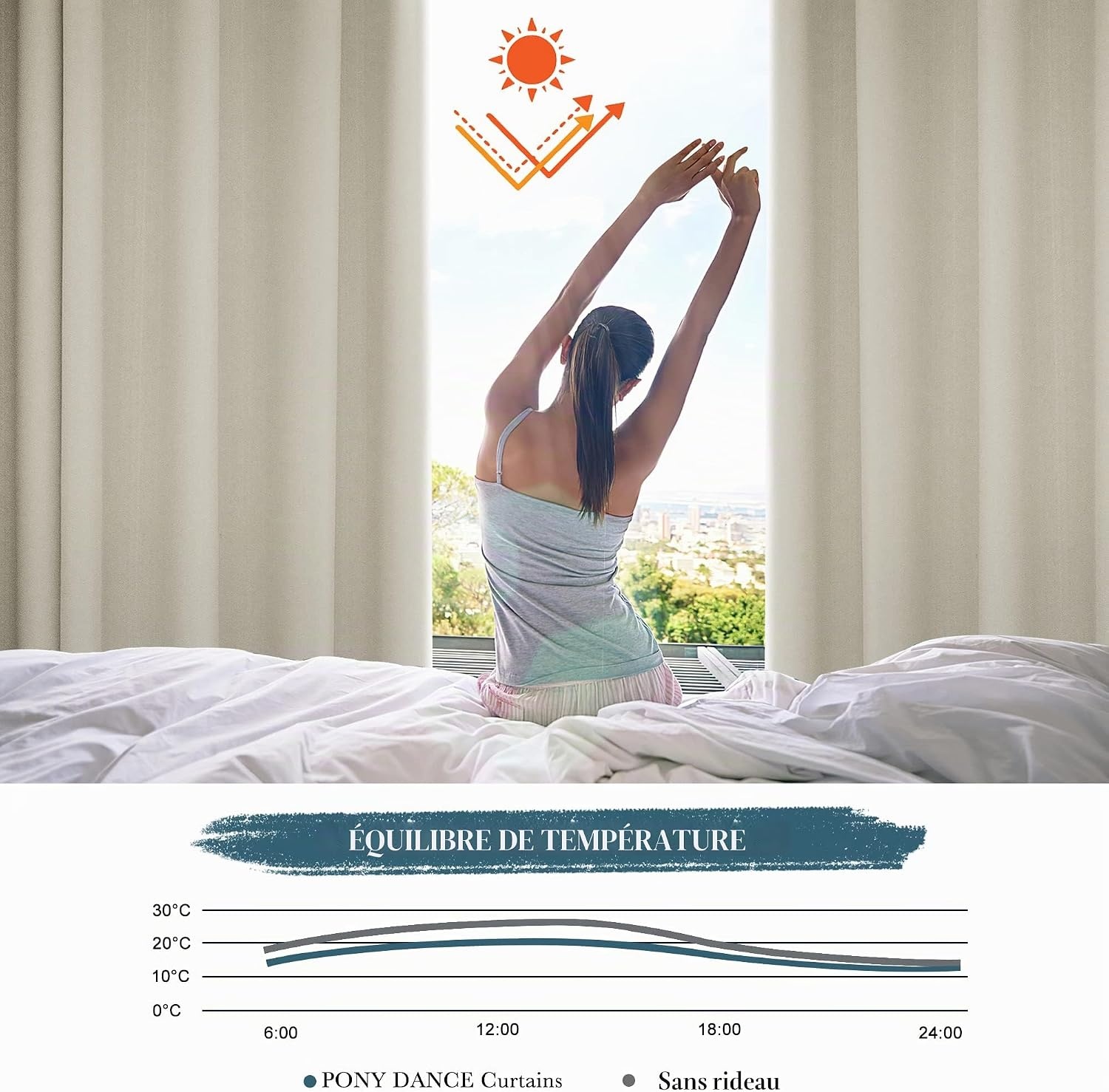 Lot de 2 rideaux occultants thermiques beige - Jusqu'à -33%