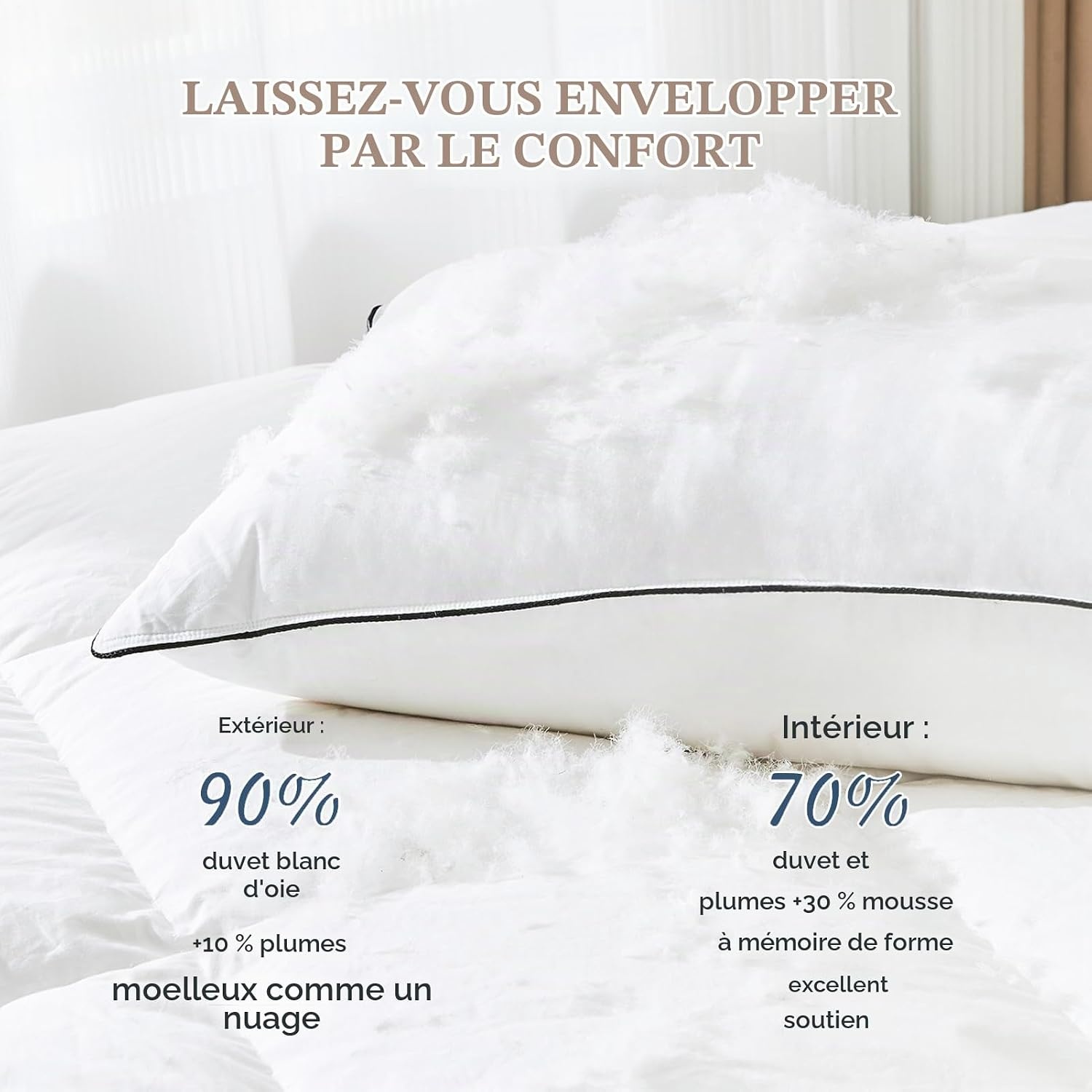 Lot de 2 Oreillers 3 Chambres 50x75cm - Jusqu'à -64% sur votre confort