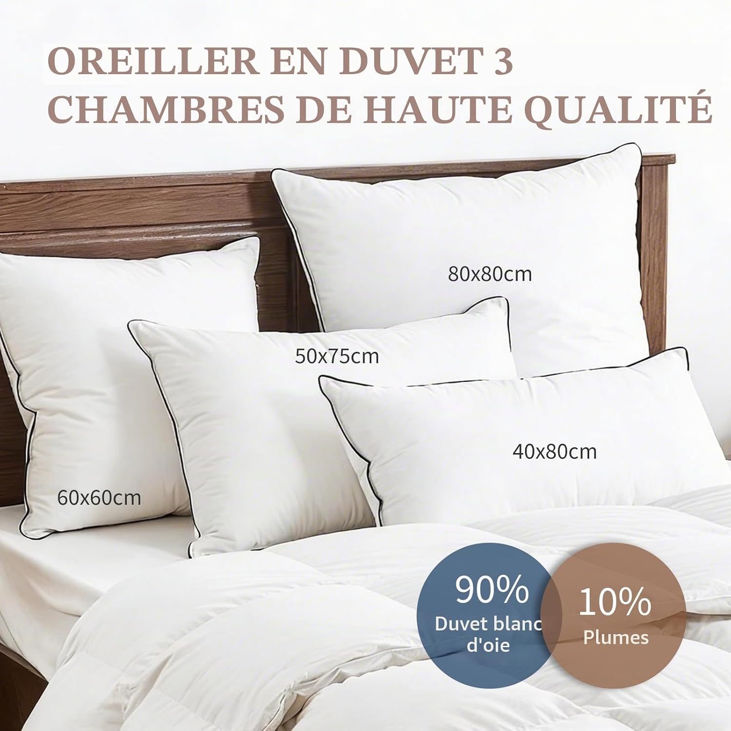 Lot de 2 Oreillers 3 Chambres 50x75cm - Jusqu'à -64% sur votre confort