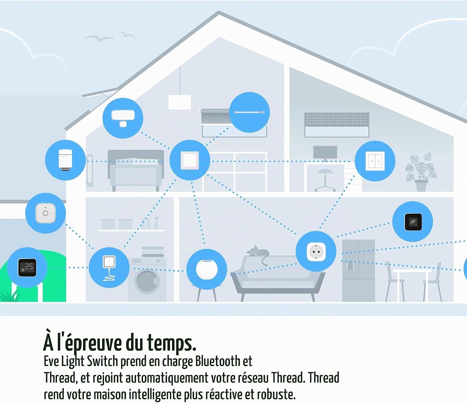 Interrupteur Mural Intelligent Apple HomeKit - Jusqu'à 64% de réduction