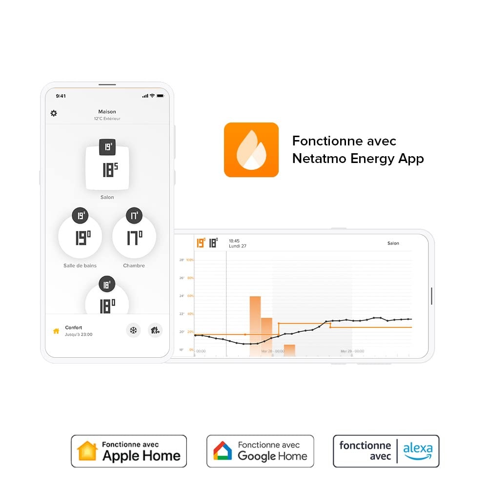 Netatmo Thermostat intelligent + 3 vannes connectées : jusqu'à 65% de réduction