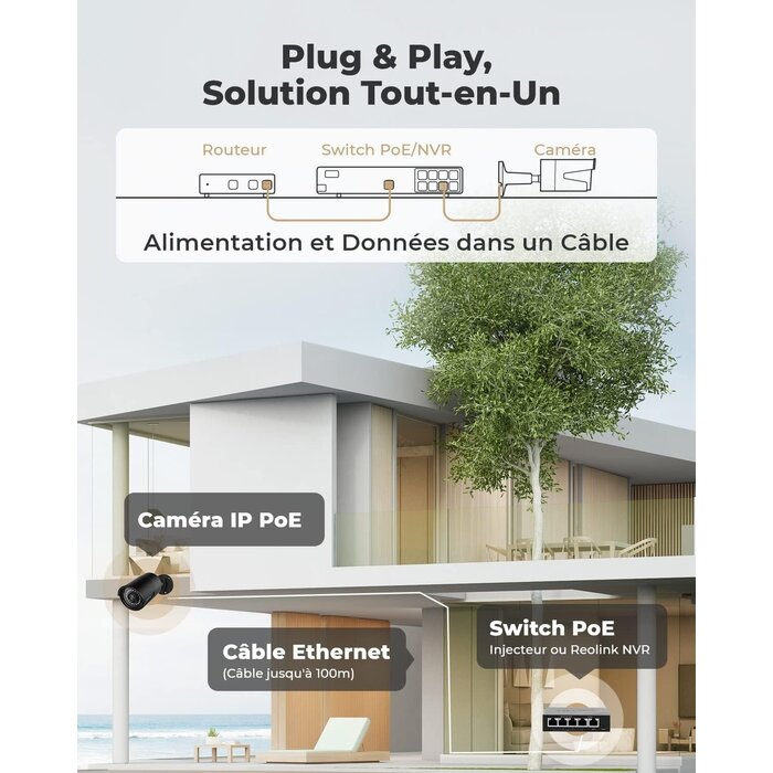 Caméra de surveillance extérieure 5MP PoE - Jusqu'à 41% de remise