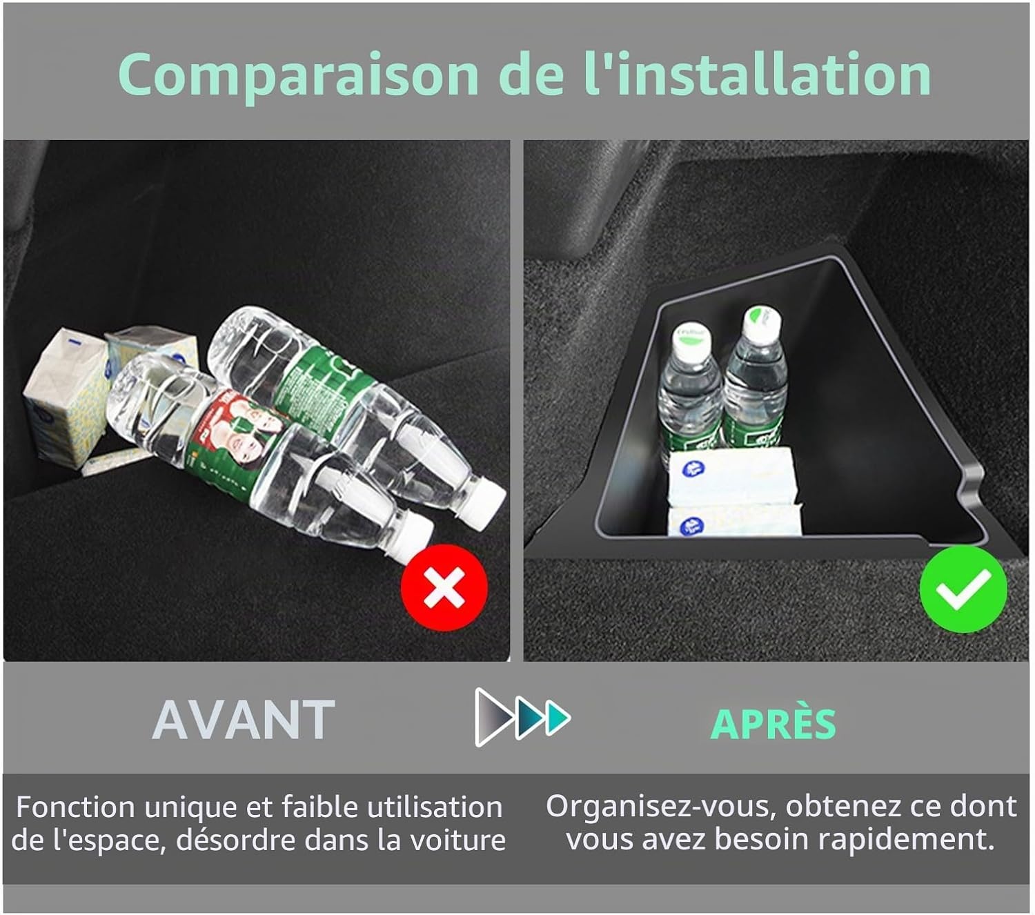 Gafat Organisateurs de coffre Tesla Model Y Juniper (2025-2028) - 64% de remise