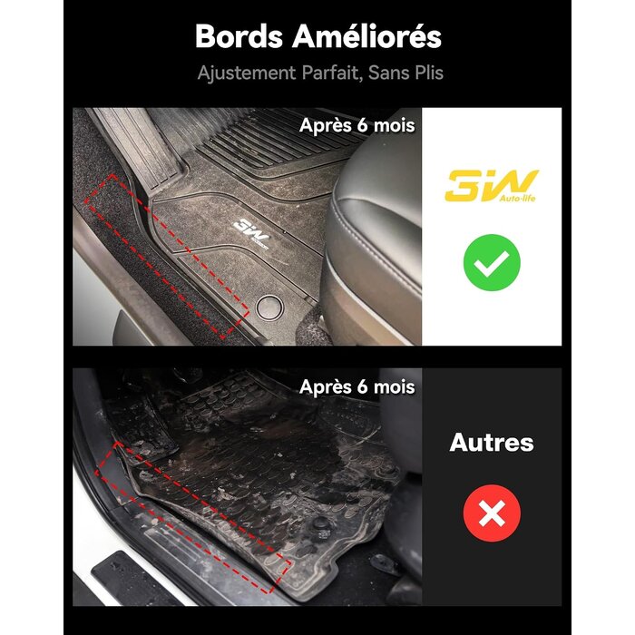 Tapis de sol pour Mercedes GLB X247 - 58% de remise