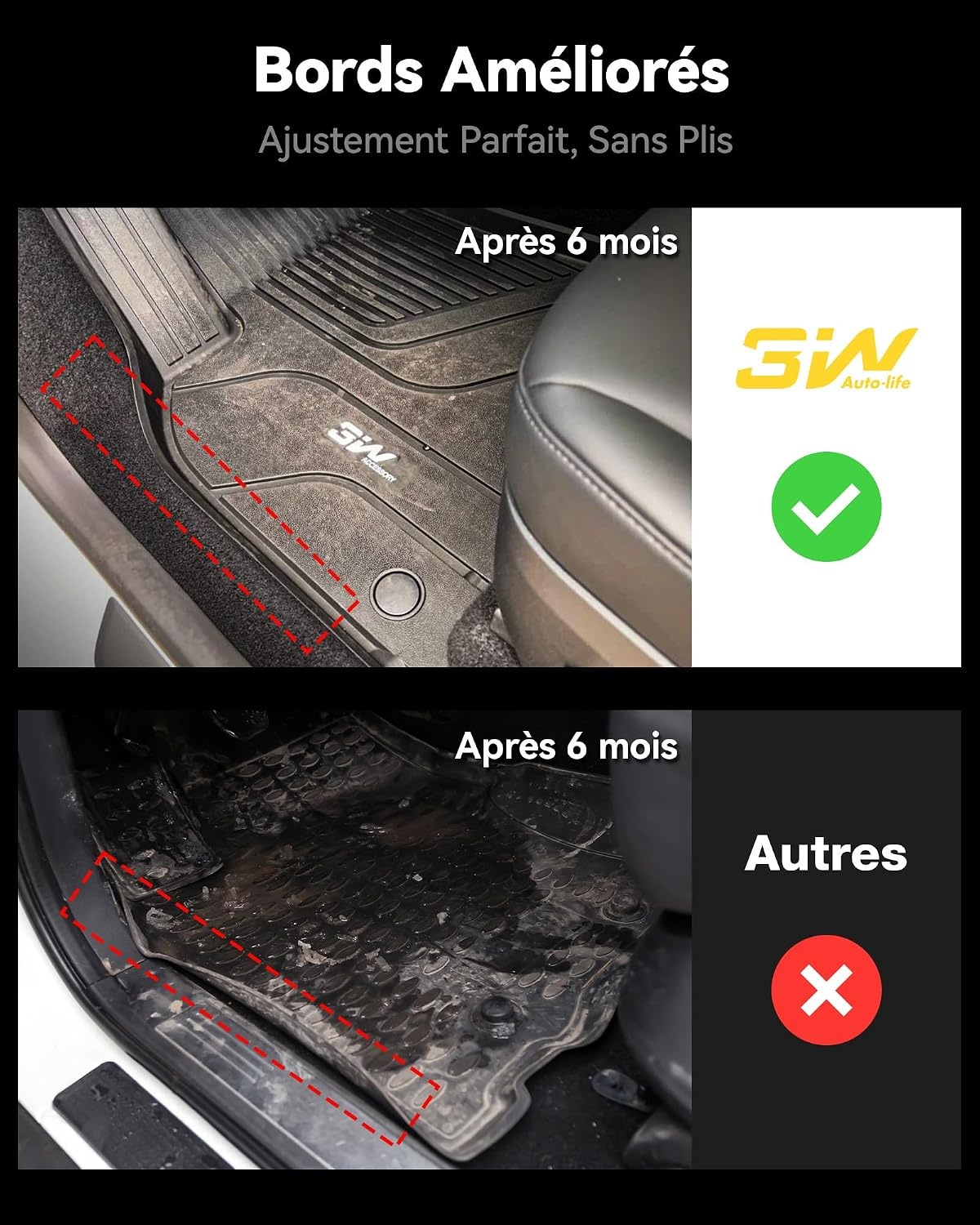 Tapis de sol pour Mercedes GLB X247 - 58% de remise