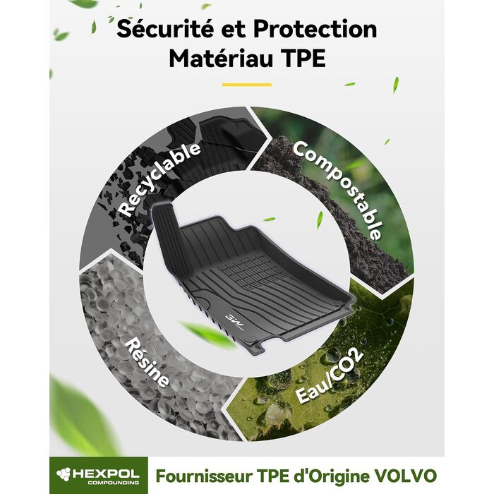 Tapis de sol pour Mercedes GLB X247 - 58% de remise
