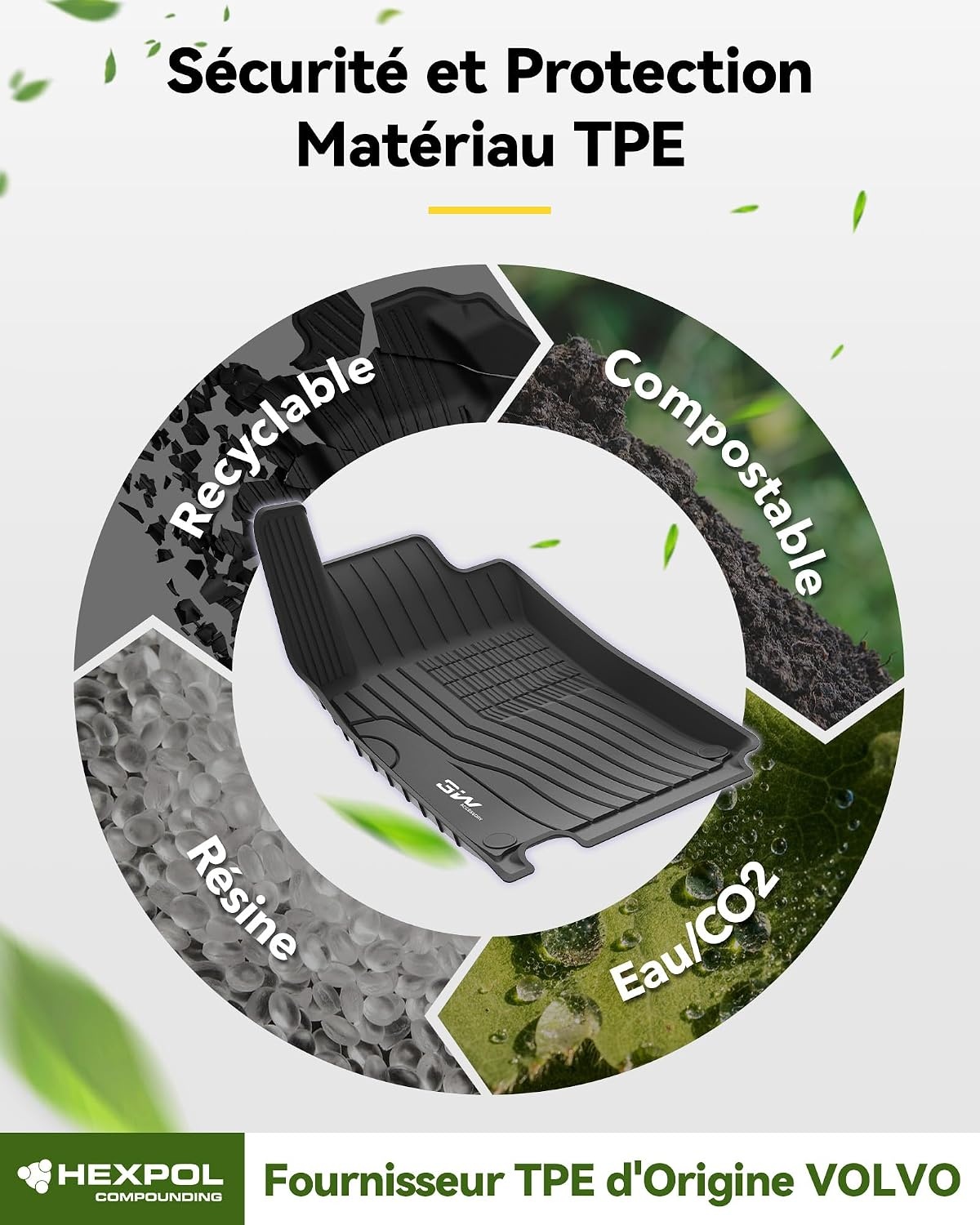 Tapis de sol pour Mercedes GLB X247 - 58% de remise