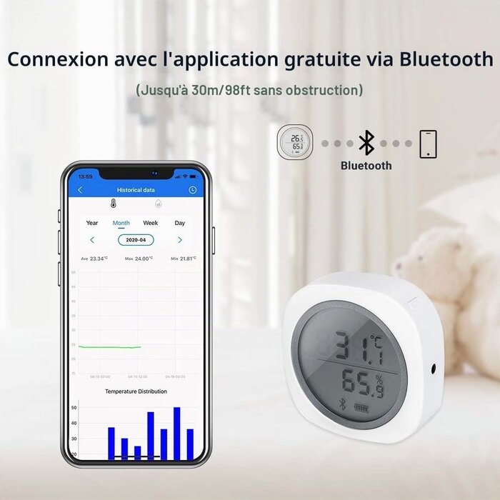 Thermomètre hygromètre Bluetooth avec écran LCD - 60% de remise
