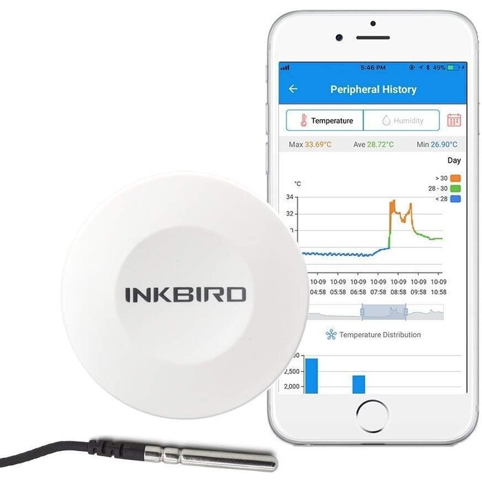 Thermomètre hygromètre Bluetooth avec écran LCD - 60% de remise