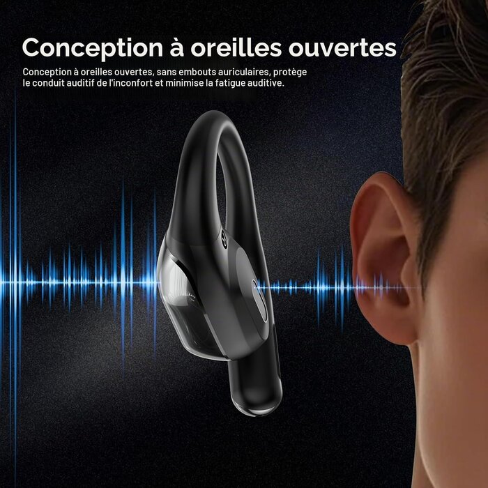 Casque Sport Open-Ear Étanche IPX7 - 45h d'autonomie - Jusqu'à 43% de remise