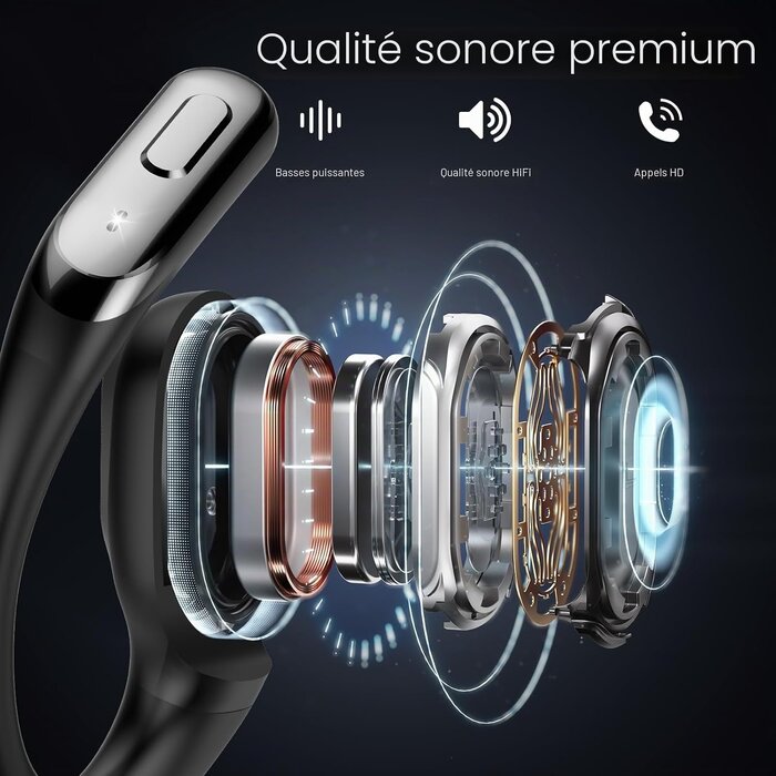 Casque Sport Conduction Osseuse - Jusqu'à -43% sur le modèle déballé