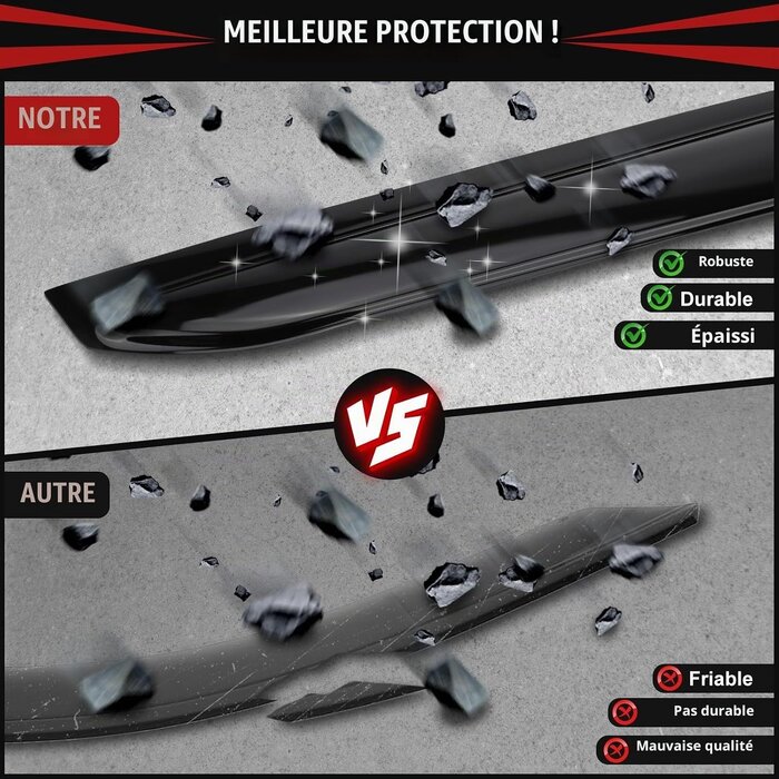 Déflecteurs d'air pour utilitaires 2001-2014 - Jusqu'à 45% de réduction