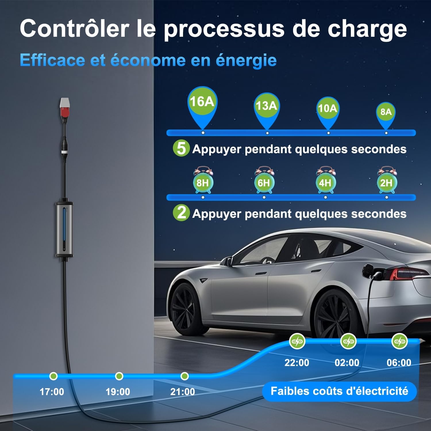Borne de recharge mobile 11 kW Type 2 - Jusqu'à -43% de remise