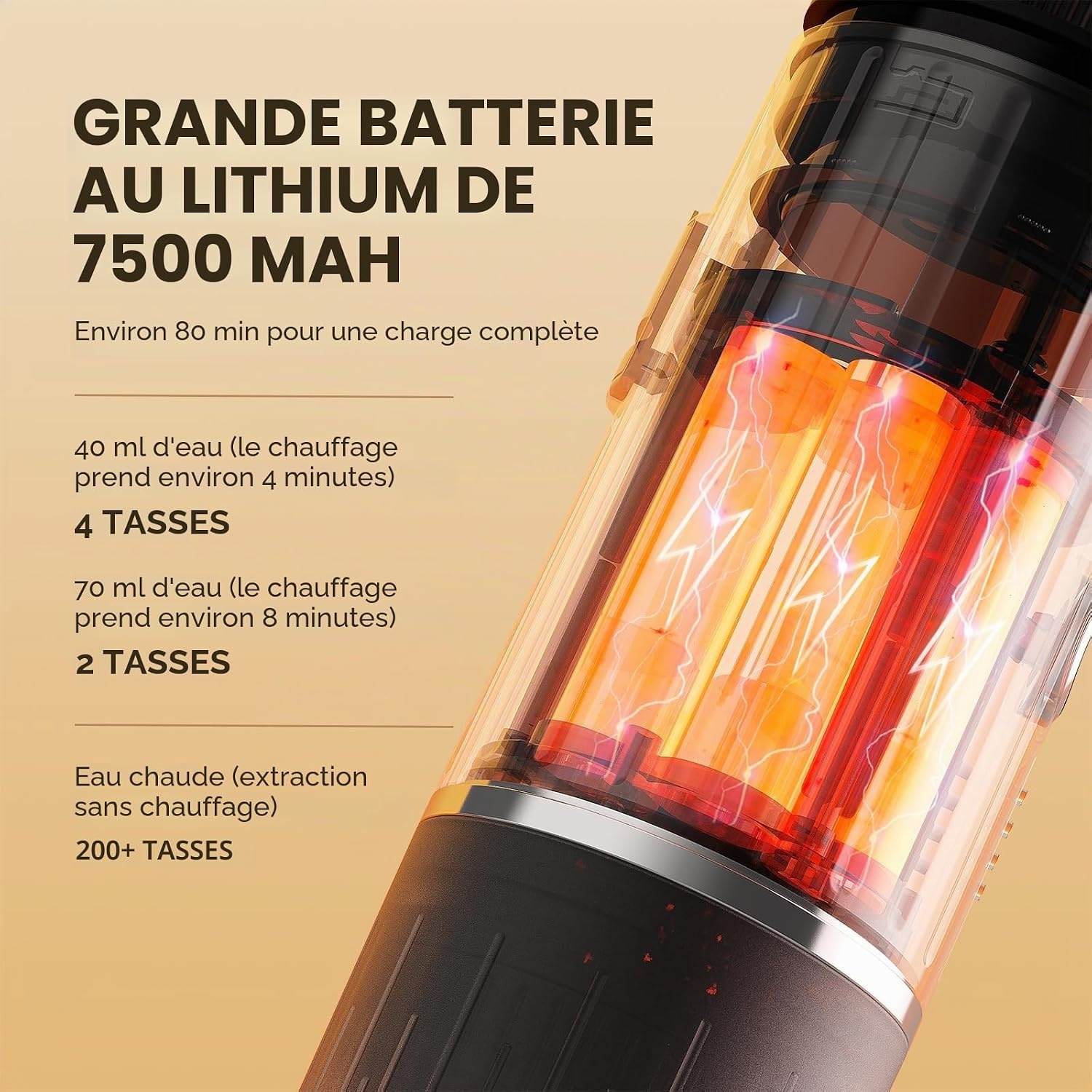 Machine à expresso portable 2-en-1 - Jusqu'à -42% sur votre café nomade