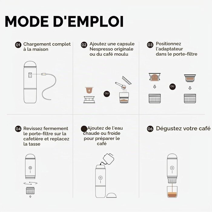 Machine à expresso portable 2-en-1 - Jusqu'à -42% sur votre café nomade