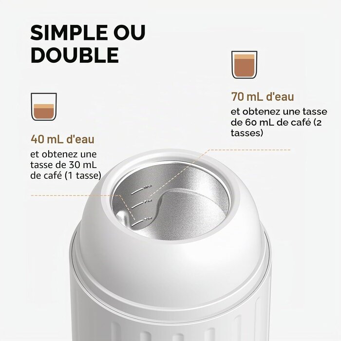 Machine à expresso portable 2-en-1 - Jusqu'à -42% sur votre café nomade