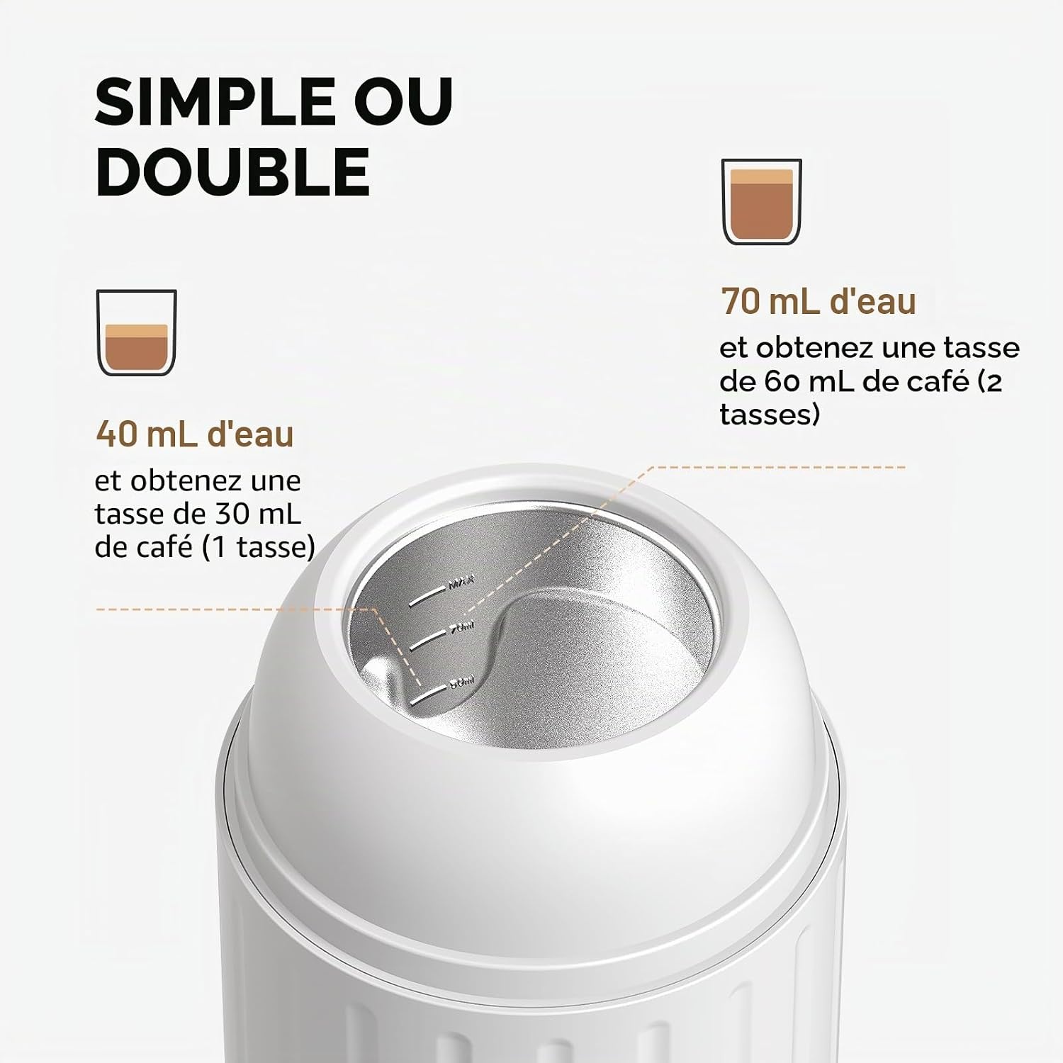 Machine à expresso portable 2-en-1 - Jusqu'à -42% sur votre café nomade