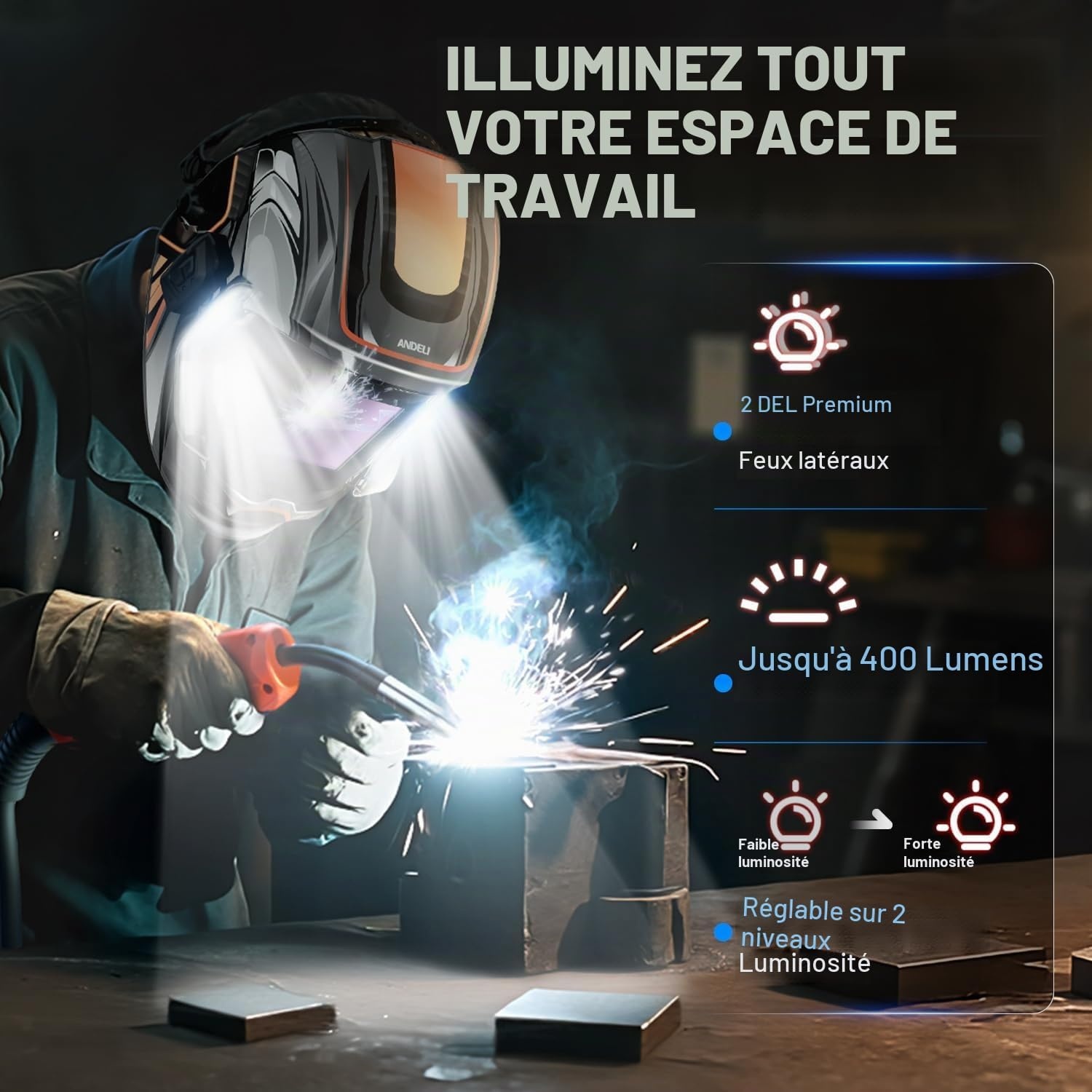 Masque de soudage panoramique 180° avec LED - Jusqu'à 46% de réduction
