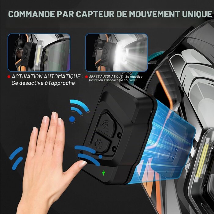 Masque de soudage panoramique 180° avec LED - Jusqu'à 46% de réduction