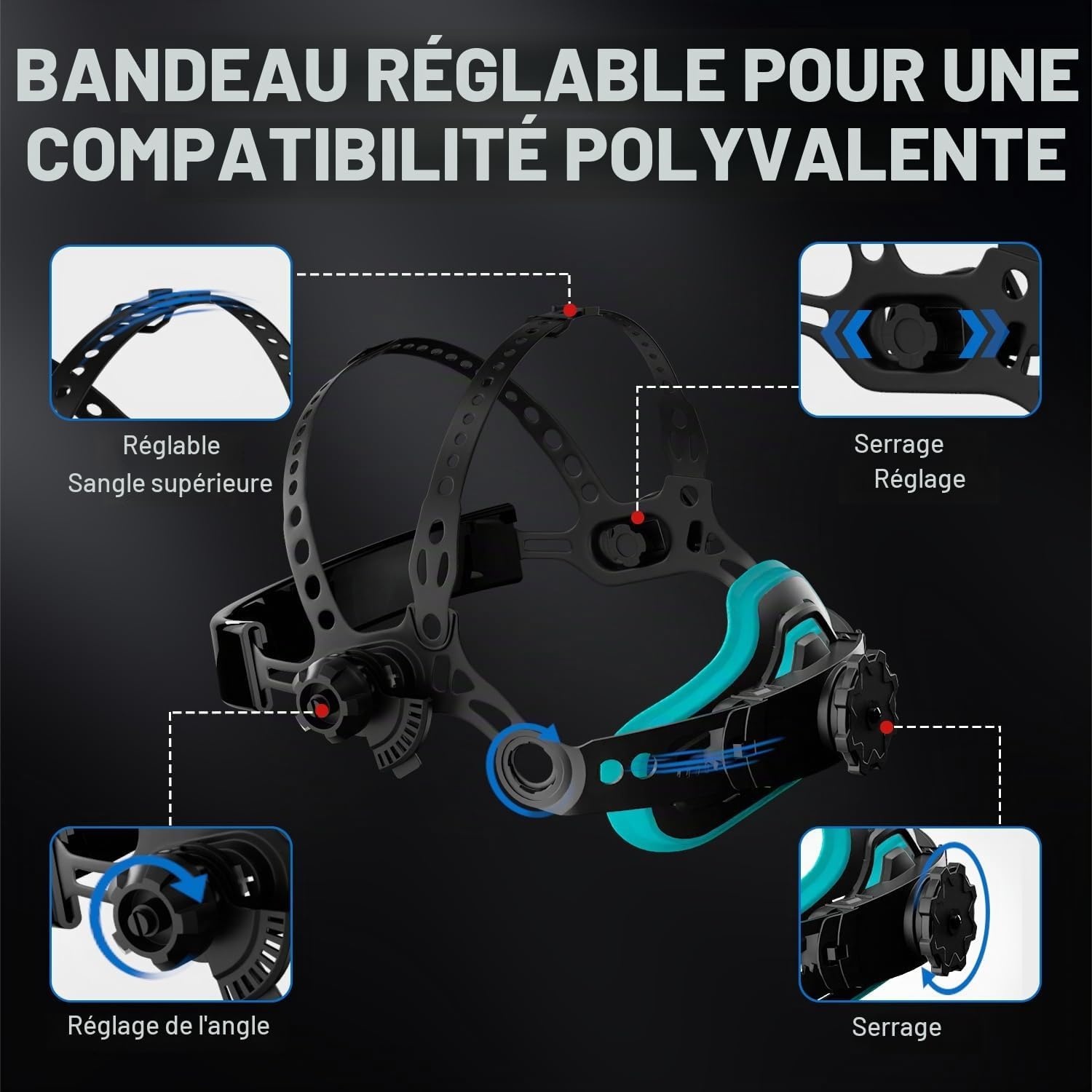 Masque de soudage panoramique 180° avec LED - Jusqu'à 46% de réduction